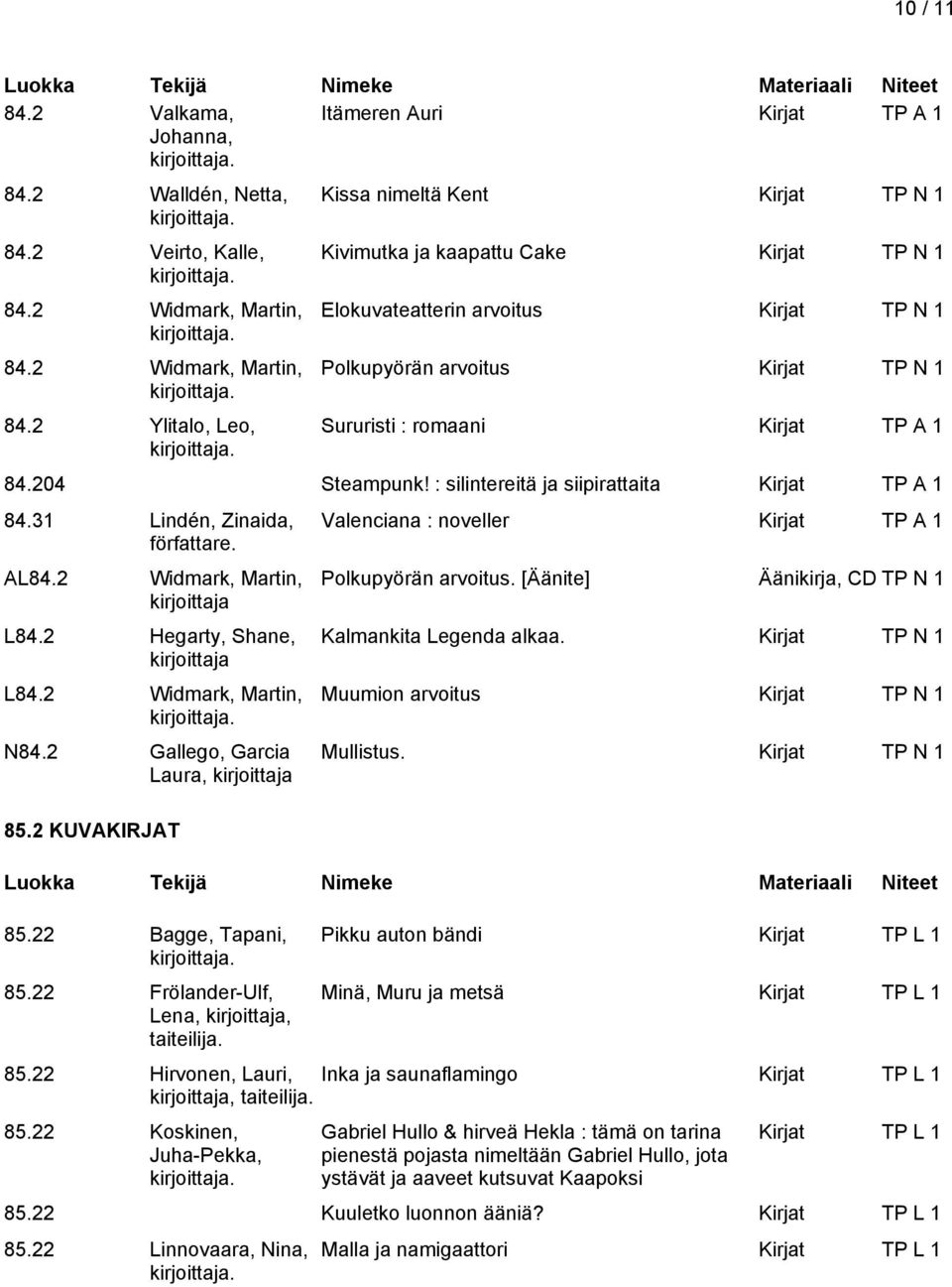 : silintereitä ja siipirattaita 84.31 Lindén, Zinaida, författare. AL84.2 Widmark, Martin, L84.2 Hegarty, Shane, L84.2 Widmark, Martin, N84.2 Gallego, Garcia Laura, 85.2 KUVAKIRJAT 85.