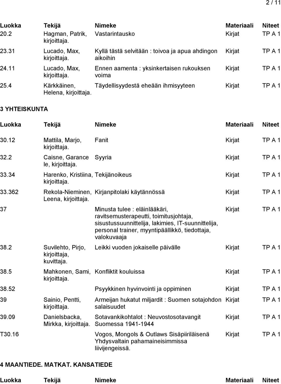 Kirjanpitolaki käytännössä 37 Minusta tulee : eläinlääkäri, ravitsemusterapeutti, toimitusjohtaja, sisustussuunnittelija, lakimies, IT-suunnittelija, personal trainer, myyntipäällikkö, tiedottaja,