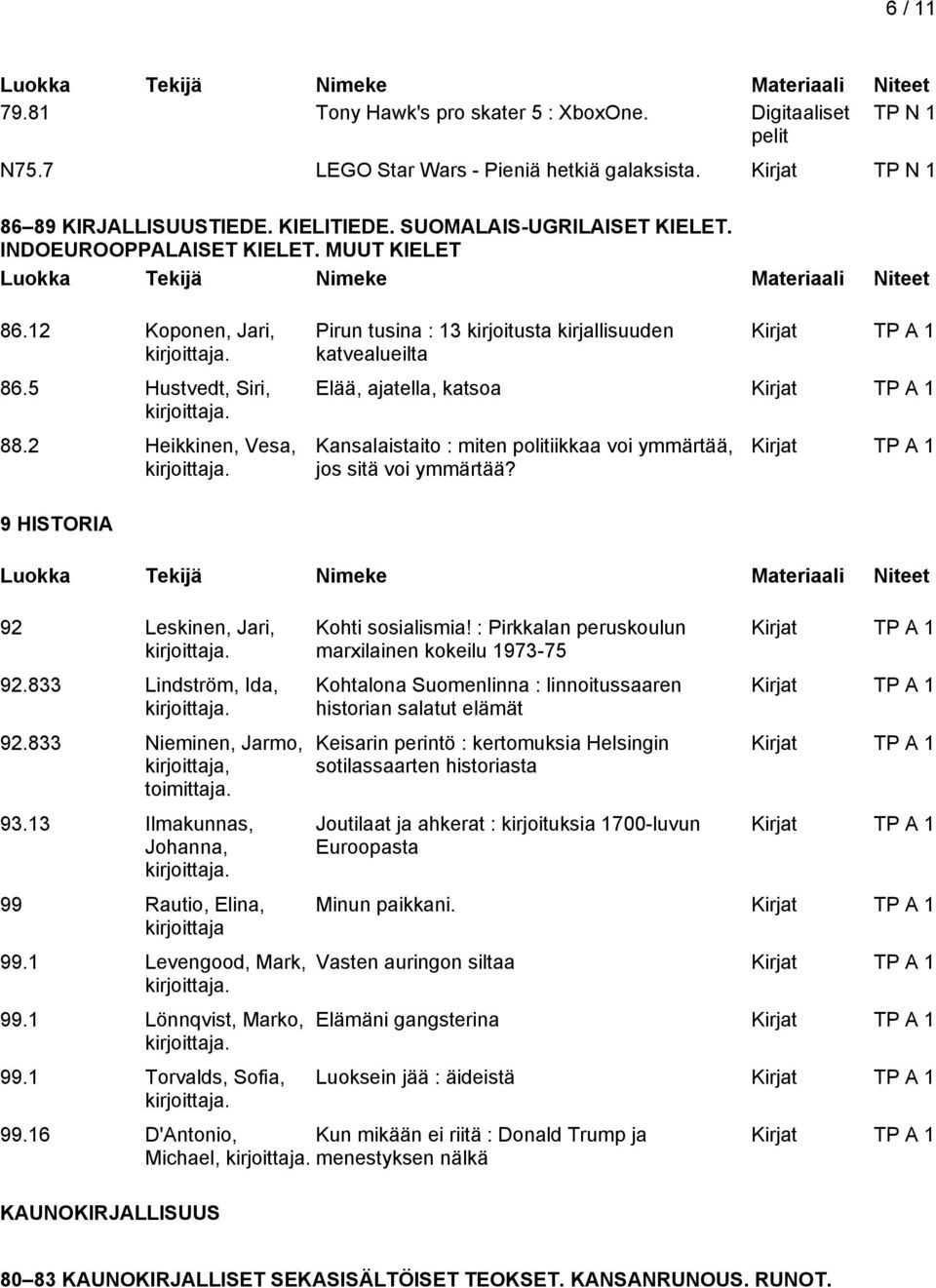 2 Heikkinen, Vesa, Pirun tusina : 13 kirjoitusta kirjallisuuden katvealueilta Elää, ajatella, katsoa Kansalaistaito : miten politiikkaa voi ymmärtää, jos sitä voi ymmärtää?