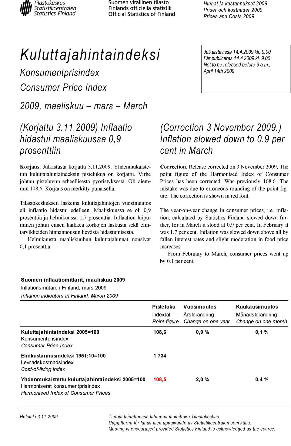 Julkistusta korjattu 3.11.2009. Yhdenmukaistetun kuluttajahintaindeksin pistelukua on korjattu. Virhe johtuu pisteluvun erheellisestä pyöristyksestä. Oli aiemmin 108,6. Korjaus on merkitty punaisella.