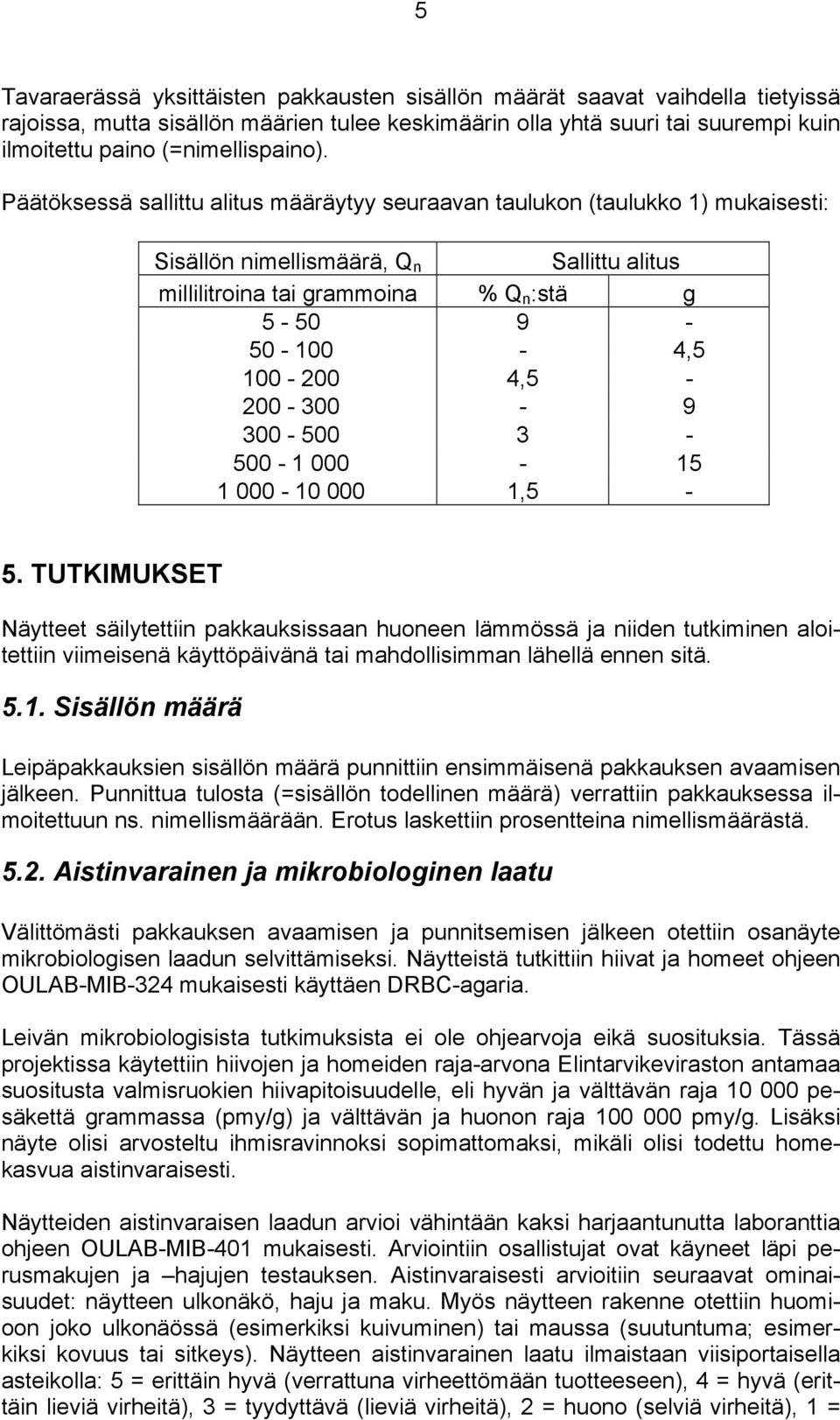 Päätöksessä sallittu alitus määräytyy seuraavan taulukon (taulukko 1) mukaisesti: Sisällön nimellismäärä, Q n Sallittu alitus millilitroina tai grammoina % Q n :stä g 5-50 9-50 - 100-4,5 100-200