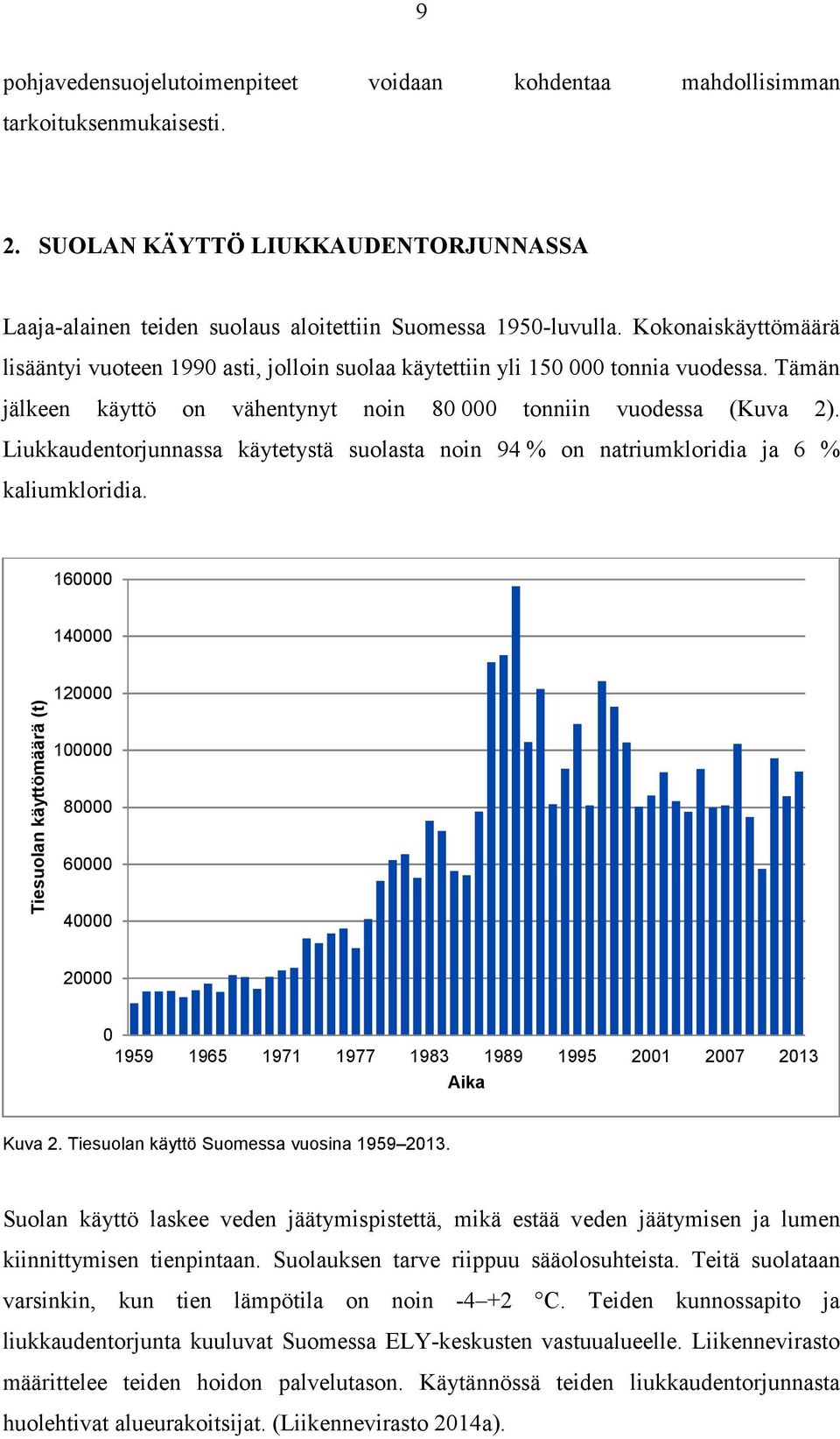 Liukkaudentorjunnassa käytetystä suolasta noin 94 % on natriumkloridia ja 6 % kaliumkloridia.