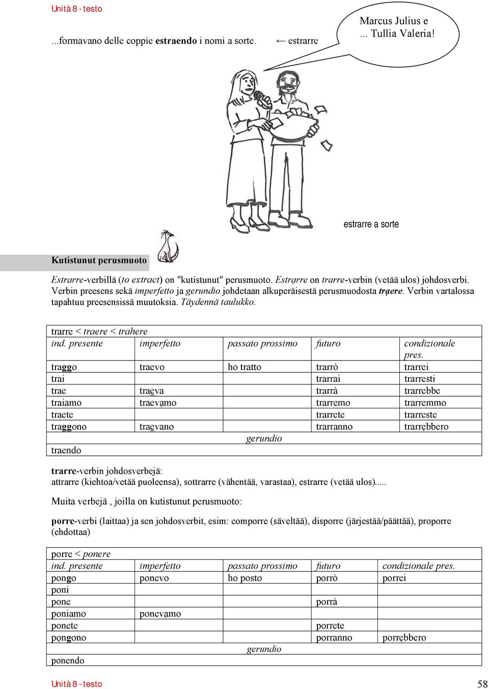 Verbin preesens sekä imperfetto ja gerundio johdetaan alkuperäisestä perusmuodosta trạere. Verbin vartalossa tapahtuu preesensissä muutoksia. Täydennä taulukko. trarre < traere < trahere ind.