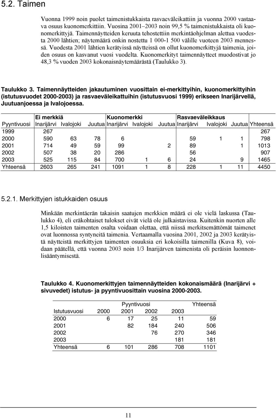 Vuodesta 21 lähtien kerätyissä näytteissä on ollut kuonomerkittyjä taimenia, joiden osuus on kasvanut vuosi vuodelta.