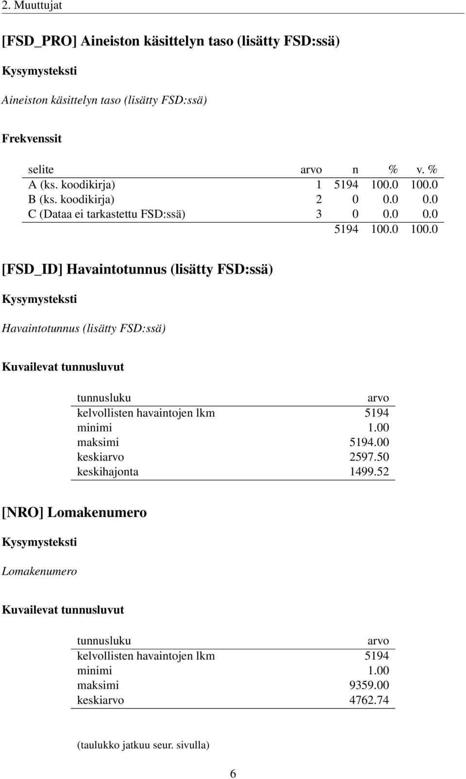 0 [FSD_ID] Havaintotunnus (lisätty FSD:ssä) Havaintotunnus (lisätty FSD:ssä) Kuvailevat tunnusluvut tunnusluku arvo kelvollisten havaintojen lkm 9