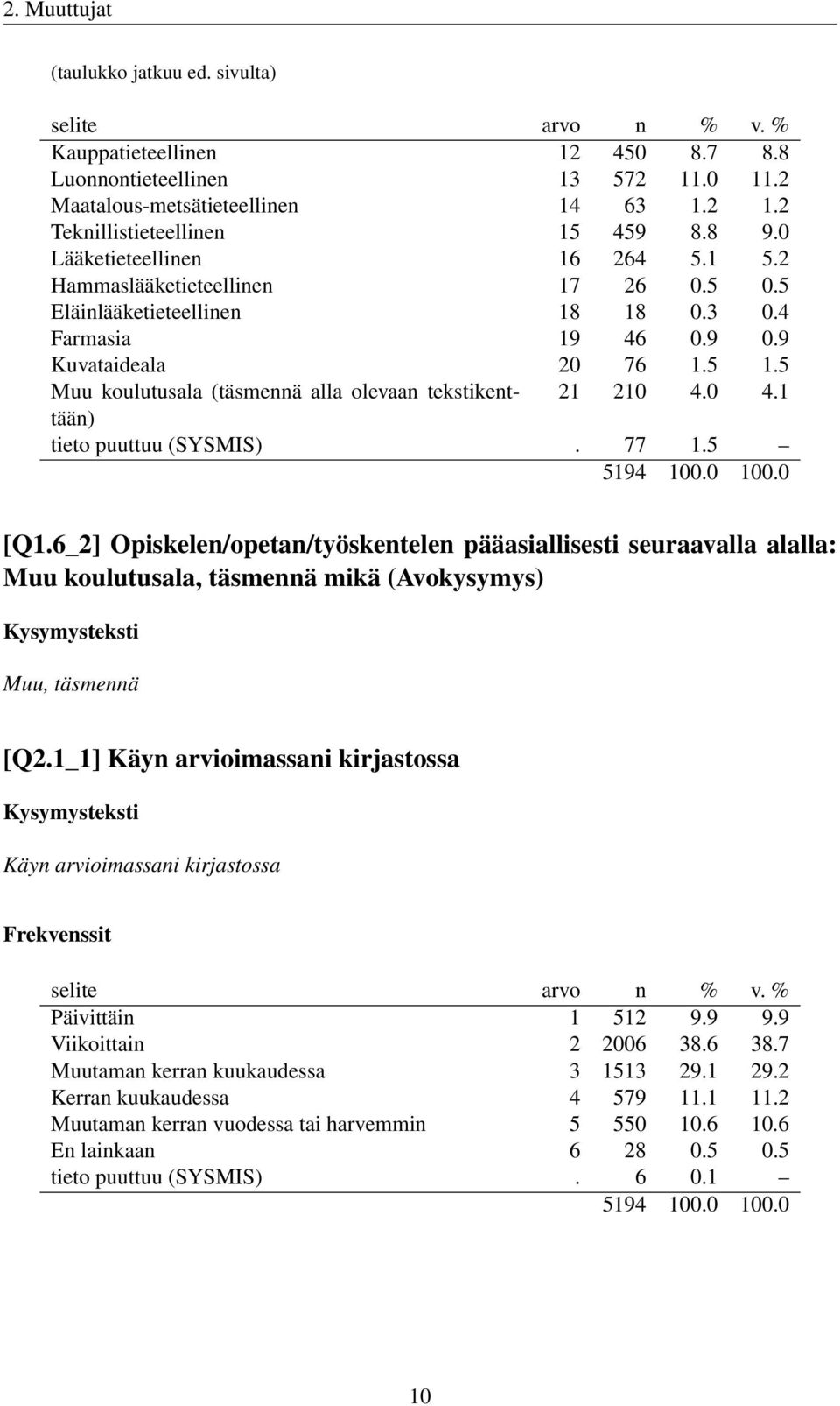 9 00.0 00.0 [Q.6_] Opiskelen/opetan/työskentelen pääasiallisesti seuraavalla alalla: Muu koulutusala, täsmennä mikä (Avokysymys) Muu, täsmennä [Q.