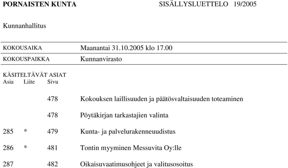 päätösvaltaisuuden toteaminen 478 Pöytäkirjan tarkastajien valinta 285 * 479 Kunta ja