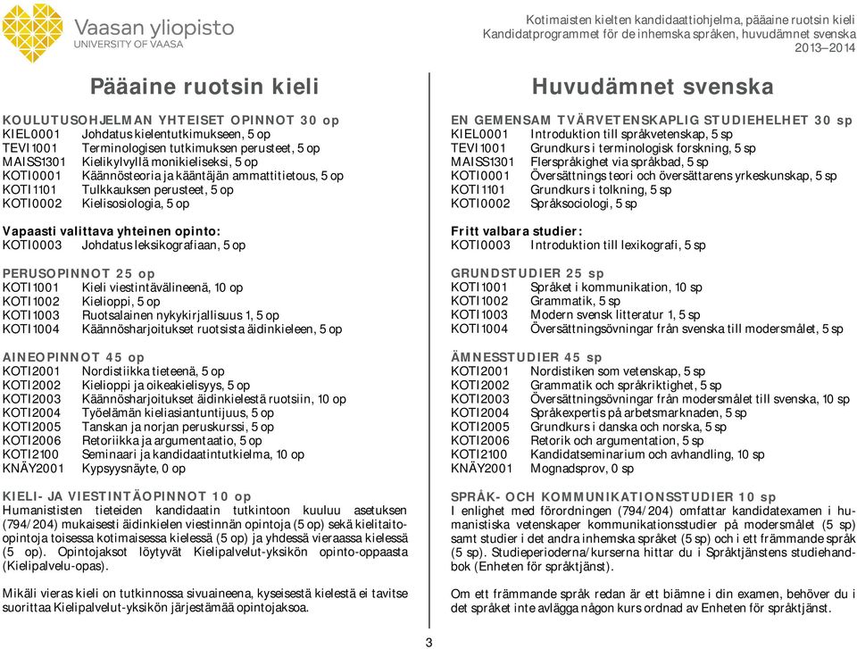 5 op PERUSOPINNOT 25 op KOTI1001 Kieli viestintävälineenä, 10 op KOTI1002 Kielioppi, 5 op KOTI1003 Ruotsalainen nykykirjallisuus 1, 5 op KOTI1004 Käännösharjoitukset ruotsista äidinkieleen, 5 op