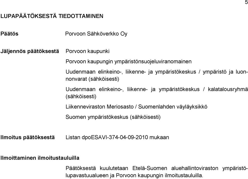 kalatalousryhmä (sähköisesti) Liikenneviraston Meriosasto / Suomenlahden väyläyksikkö Suomen ympäristökeskus (sähköisesti) Ilmoitus päätöksestä Listan