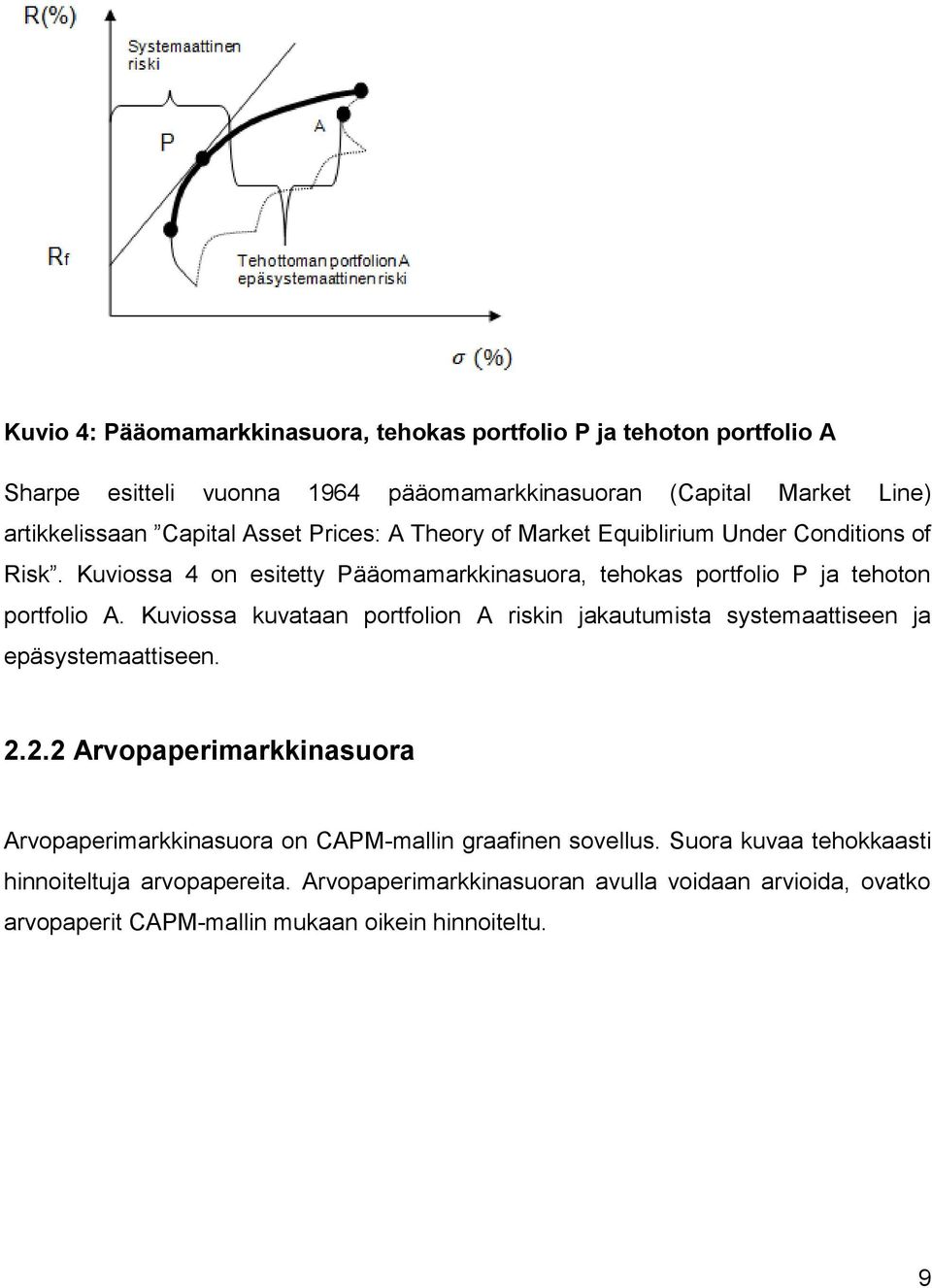Kuviossa kuvataan portfolion A riskin jakautumista systemaattiseen ja epäsystemaattiseen. 2.