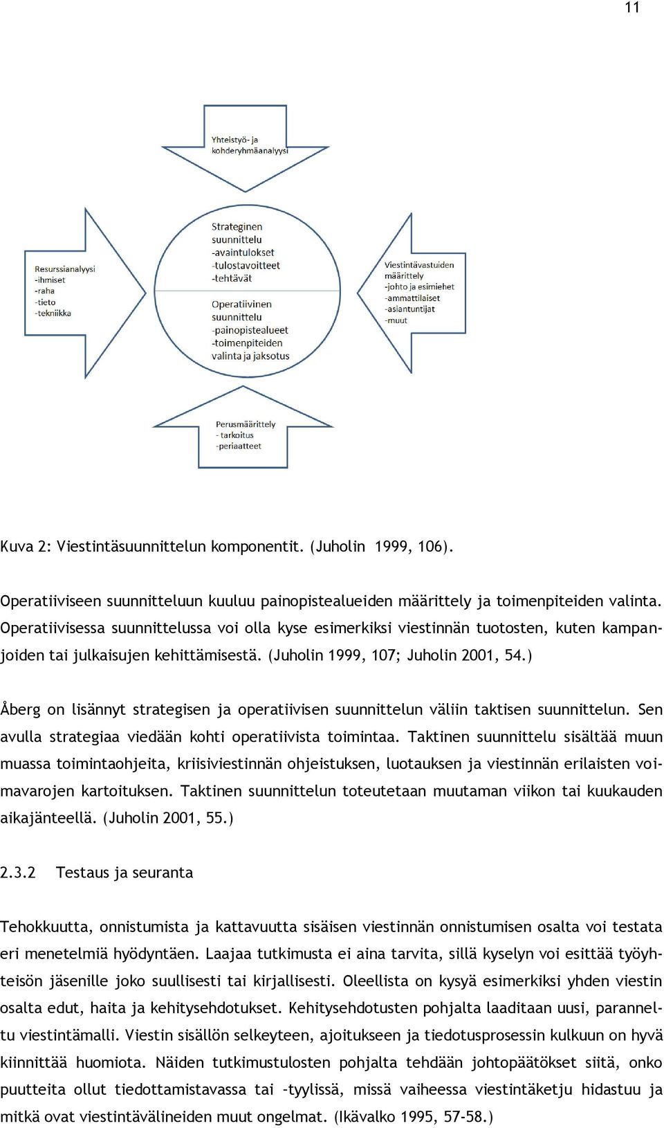 ) Åberg on lisännyt strategisen ja operatiivisen suunnittelun väliin taktisen suunnittelun. Sen avulla strategiaa viedään kohti operatiivista toimintaa.