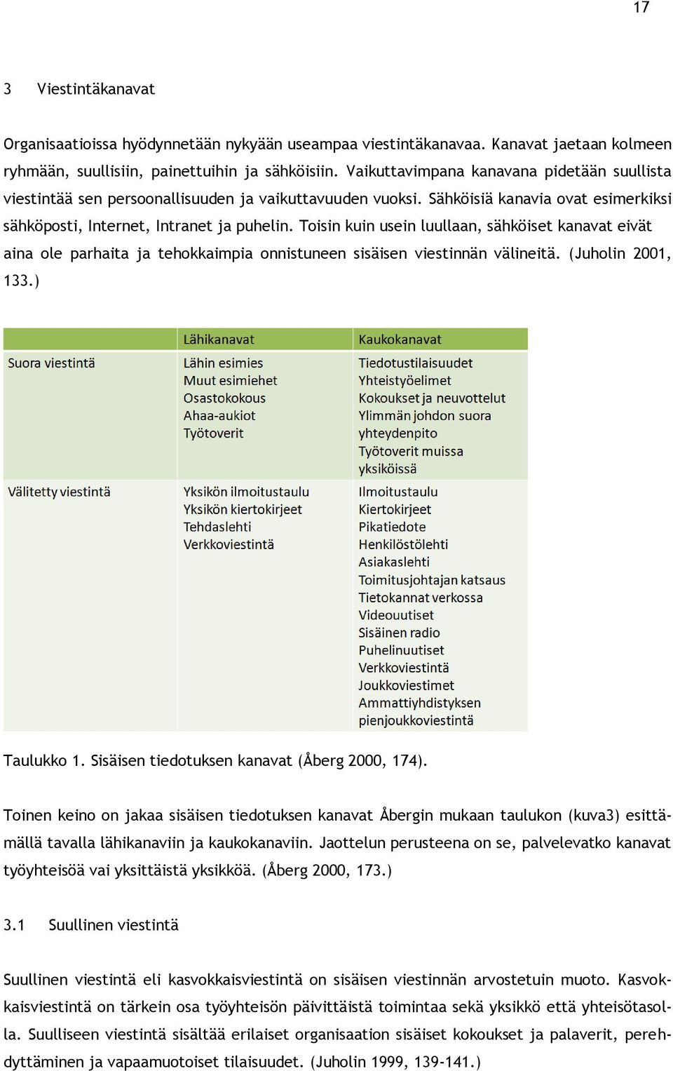 Toisin kuin usein luullaan, sähköiset kanavat eivät aina ole parhaita ja tehokkaimpia onnistuneen sisäisen viestinnän välineitä. (Juholin 2001, 133.) Taulukko 1.