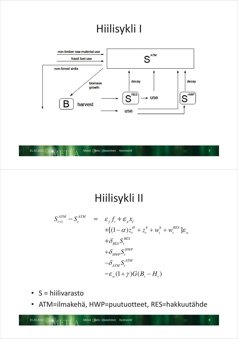 (1 ) GB ( H) = hiilivaraso