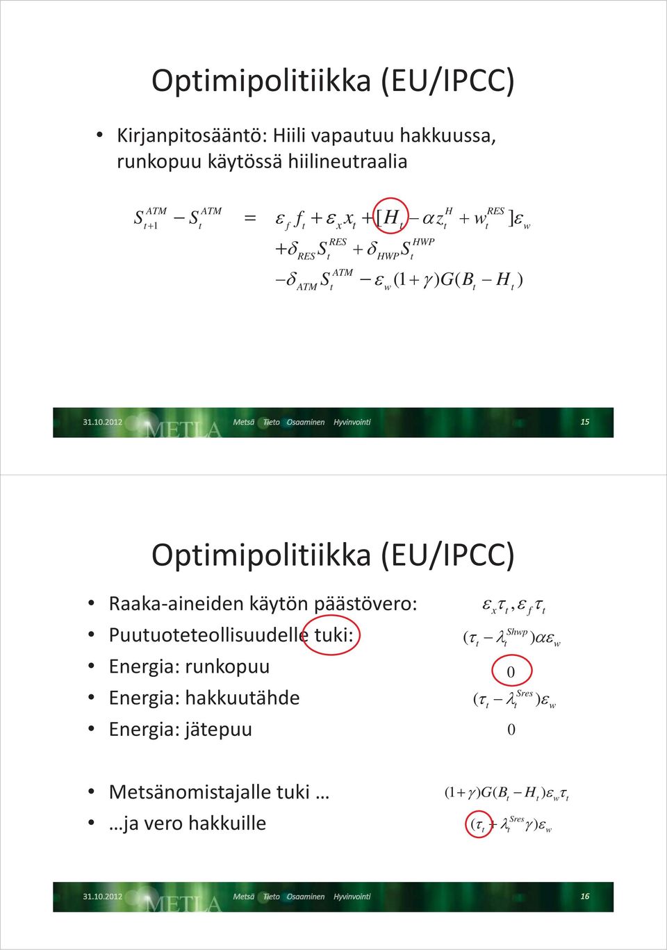 Raaka-aineiden käyön pääsövero: Puuuoeeollisuudelle uki: Energia: runkopuu Energia: