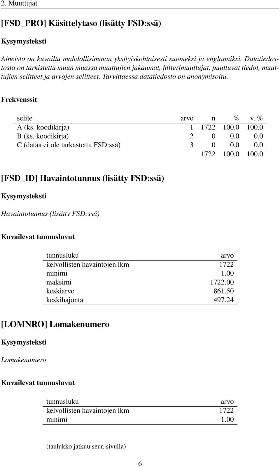 koodikirja) 1 B (ks. koodikirja) 2 0 0.0 0.0 C (dataa ei ole tarkastettu FSD:ssä) 3 0 0.0 0.0 [FSD_ID] Havaintotunnus (lisätty FSD:ssä) Havaintotunnus (lisätty FSD:ssä) Kuvailevat tunnusluvut tunnusluku arvo kelvollisten havaintojen lkm 1722 minimi 1.