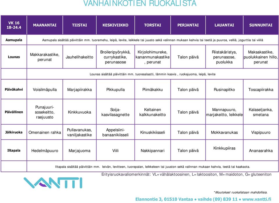 puolukkainen hillo, Päiväkahvi Voisilmäpulla Marjapiirakka Pikkupulla Piimäkakku Talon päivä Rusinapitko Toscapiirakka Punajuurisosekeitto, Kinkkuvuoka