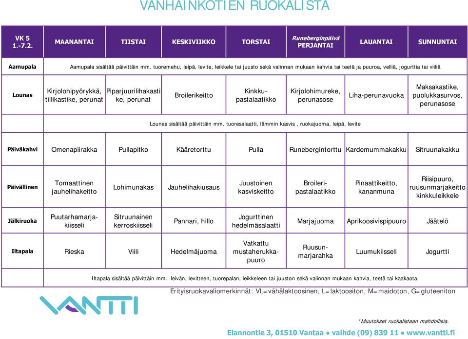 Kirjolohimureke, Liha-perunavuoka Maksakastike, puolukkasurvos, Päiväkahvi Omenapiirakka Pullapitko Kääretorttu Pulla Runebergintorttu Kardemummakakku Sitruunakakku Tomaattinen