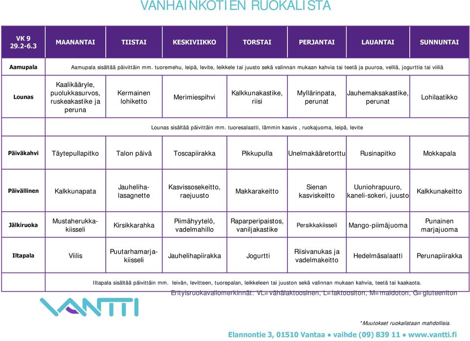 Täytepullapitko Talon päivä Toscapiirakka Pikkupulla Unelmakääretorttu Rusinapitko Mokkapala Kalkkunapata Jauhelihalasagnette Kasvissosekeitto, Makkarakeitto Sienan