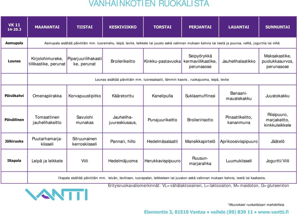 Päiväkahvi Omenapiirakka Korvapuustipitko Kääretorttu Kanelipulla Suklaamuffinssi Banaanimaustekakku Juustokakku Tomaattinen jauhelihakeitto Savulohi munakas