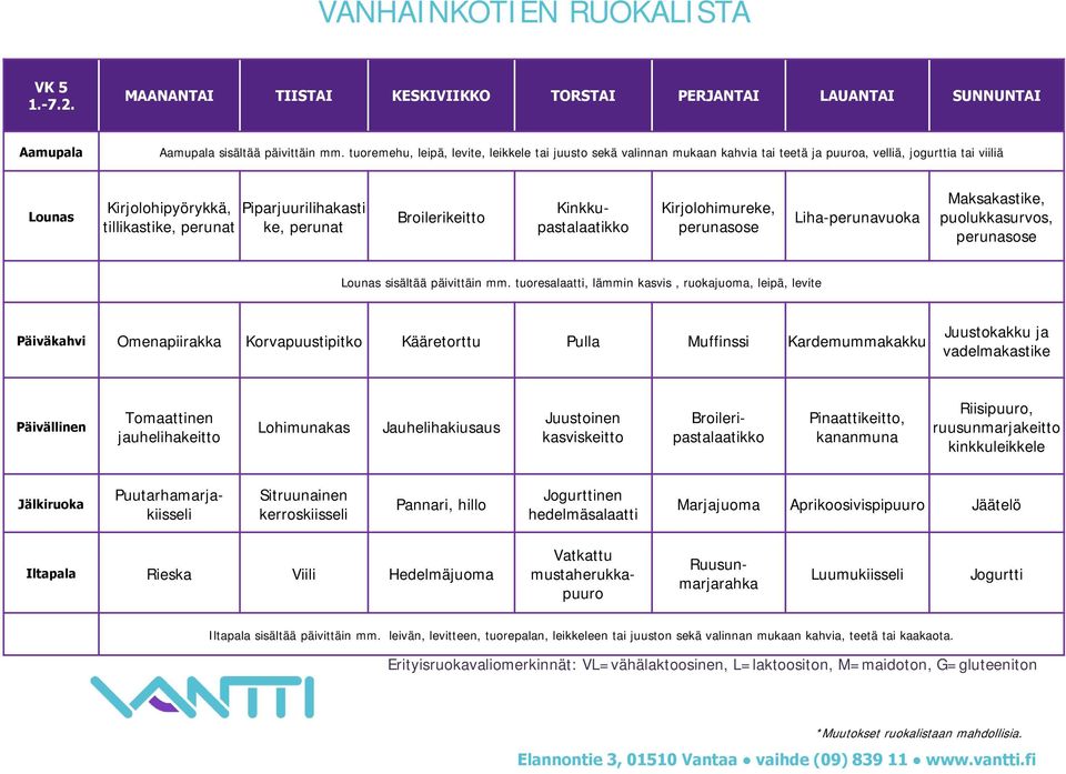 Kinkkupastalaatikko Kirjolohimureke, Liha-perunavuoka Maksakastike, puolukkasurvos, sisältää päivittäin mm.