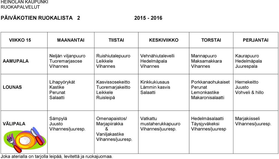 Ruisleipä Kinkkukiusaus Porkkanaohukaiset Lemonkastike Makaronisalaatti Hernekeitto Vohveli & hillo /juuresp.