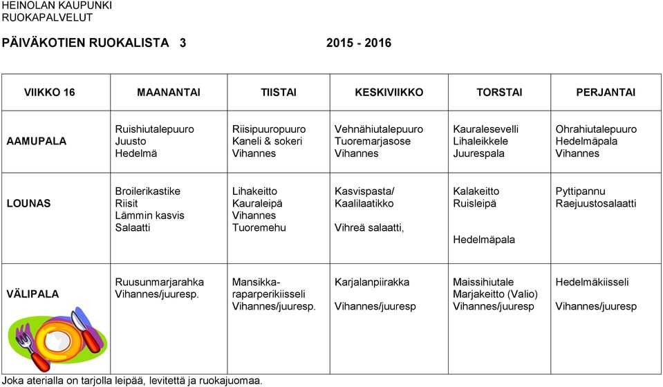 Kaalilaatikko Vihreä salaatti, Kalakeitto Ruisleipä Pyttipannu Raejuustosalaatti Ruusunmarjarahka /juuresp.