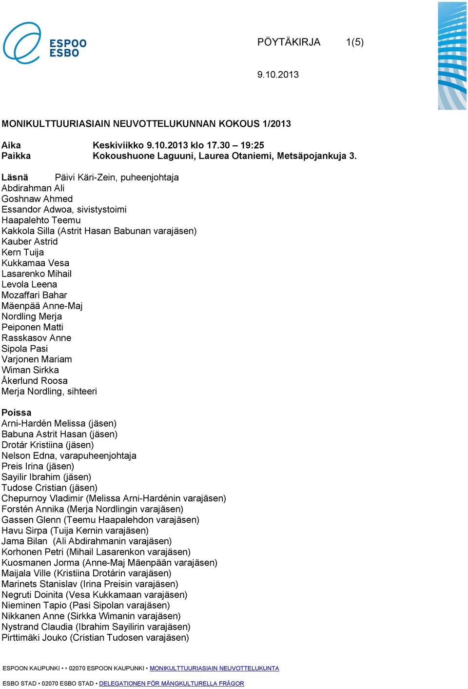 Lasarenko Mihail Levola Leena Mozaffari Bahar Mäenpää Anne-Maj Nordling Merja Peiponen Matti Rasskasov Anne Sipola Pasi Varjonen Mariam Wiman Sirkka Åkerlund Roosa Merja Nordling, sihteeri Poissa