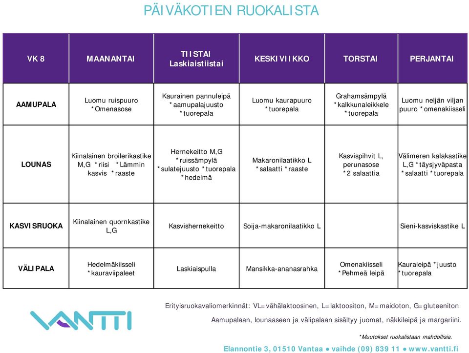 *sulatejuusto *hedelmä Makaronilaatikko L *salaatti *raaste Kasvispihvit L, perunasose Välimeren kalakastike *täysjyväpasta *salaatti Kiinalainen