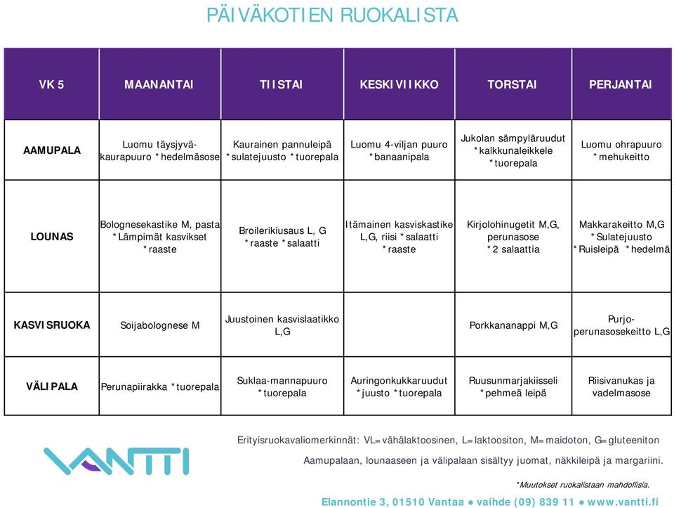 Itämainen kasviskastike, riisi *salaatti *raaste Kirjolohinugetit M,G, perunasose Makkarakeitto M,G *Sulatejuusto *Ruisleipä *hedelmä Soijabolognese M Juustoinen