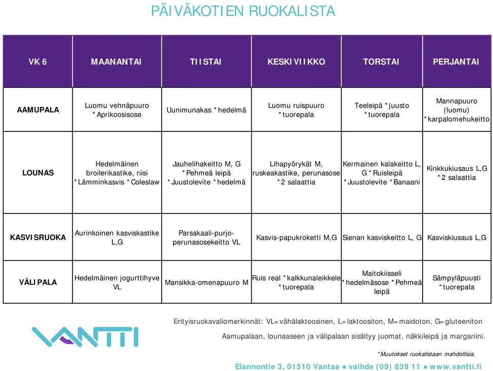 ruskeakastike, perunasose G *Ruisleipä *Juustolevite *Banaani Kinkkukiusaus Aurinkoinen kasviskastike Parsakaali-purjoperunasosekeitto VL Kasvis-papukroketti M,G