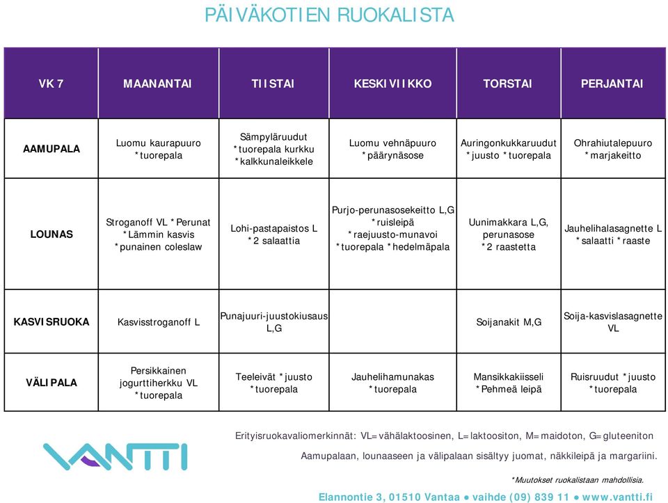 *ruisleipä *raejuusto-munavoi *hedelmäpala Uunimakkara, perunasose *2 raastetta Jauhelihalasagnette L *salaatti *raaste Kasvisstroganoff L