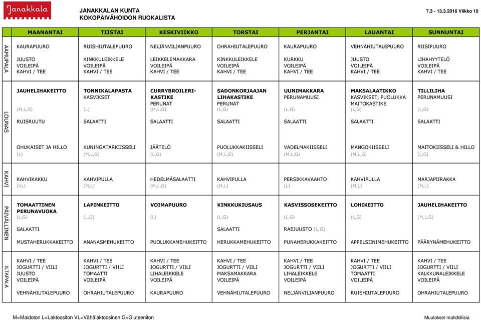 KASVIKSET, PUOLUKKA PERUNAMUUSI PERUNAT PERUNAT MAITOKASTIKE (M,L,G) (L) (M,L,G) (L,G) (L,G) (L,G) (L,G) RUISRUUTU SALAATTI SALAATTI SALAATTI SALAATTI SALAATTI SALAATTI OHUKAISET JA HILLO