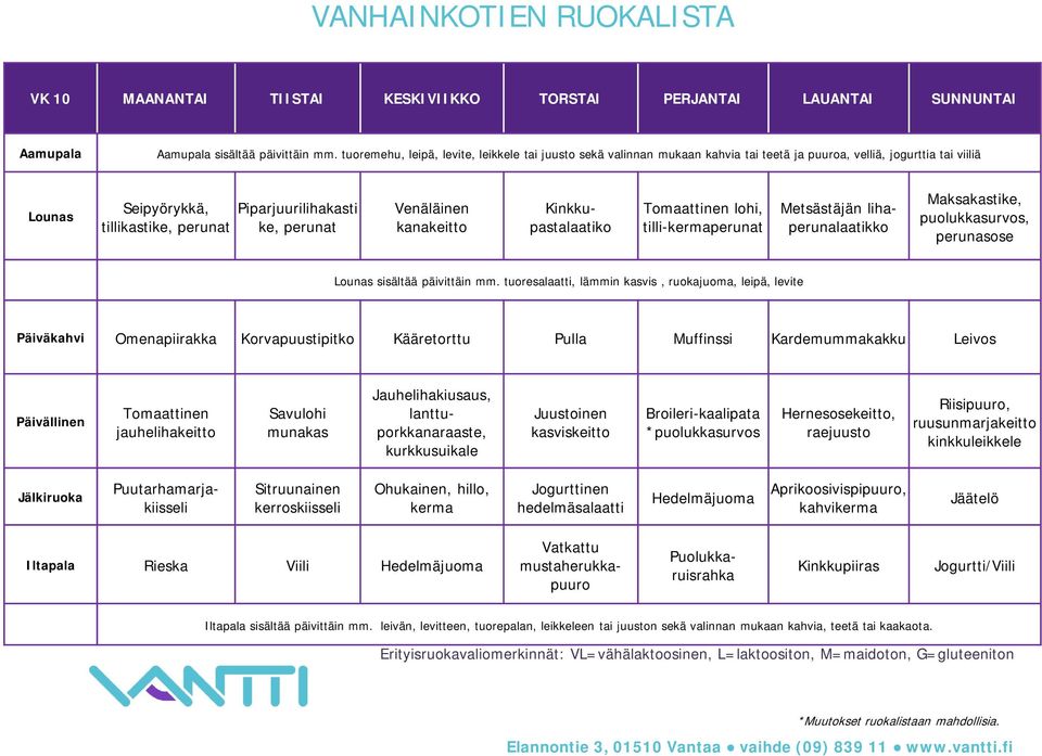 Kinkkupastalaatiko Tomaattinen lohi, tilli-kerma Metsästäjän lihaperunalaatikko Maksakastike, puolukkasurvos, Päiväkahvi Omenapiirakka Korvapuustipitko Kääretorttu Pulla Muffinssi Kardemummakakku