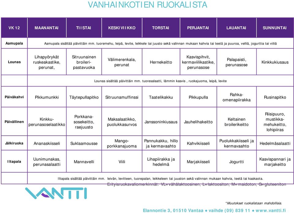 Hernekeitto Kasvispihvit, kermaviilikastike, Palapaisti, Kinkkukiusaus Päiväkahvi Pikkumunkki Täytepullapitko Sitruunamuffinssi Taatelikakku Pikkupulla Rahkaomenapiirakka Rusinapitko Kinkkulaatikko