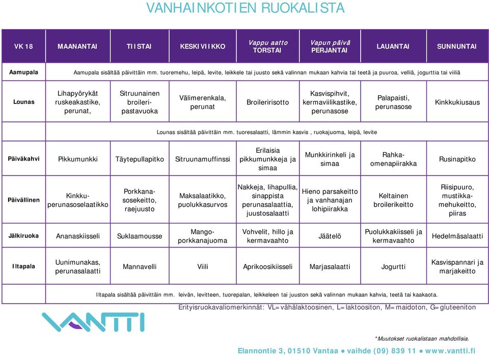 Broileririsotto Kasvispihvit, kermaviilikastike, Palapaisti, Kinkkukiusaus Päiväkahvi Pikkumunkki Täytepullapitko Sitruunamuffinssi Erilaisia pikkumunkkeja ja simaa Munkkirinkeli ja simaa