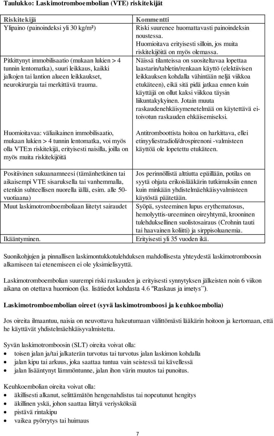 Huomioitavaa: väliaikainen immobilisaatio, mukaan lukien > 4 tunnin lentomatka, voi myös olla VTE:n riskitekijä, erityisesti naisilla, joilla on myös muita riskitekijöitä Positiivinen sukuanamneesi