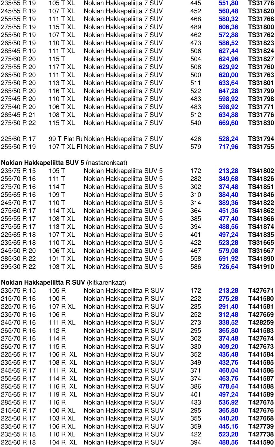 586,52 TS31823 285/45 R 19 111 T XL Nokian Hakkapeliitta 7 SUV 506 627,44 TS31824 275/60 R 20 115 T Nokian Hakkapeliitta 7 SUV 504 624,96 TS31827 275/55 R 20 117 T XL Nokian Hakkapeliitta 7 SUV 508