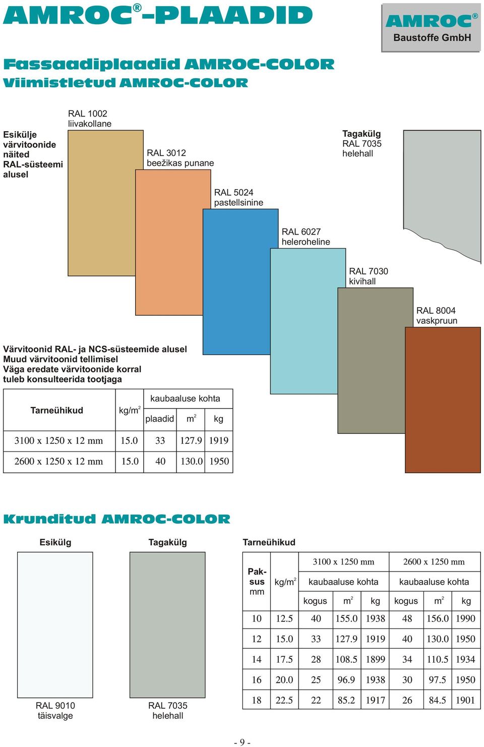 alusel Muud värvitoonid tellimisel Väga eredate värvitoonide korral tuleb konsulteerida tootjaga Tarneühikud kg/m kaubaaluse kohta plaadid m kg