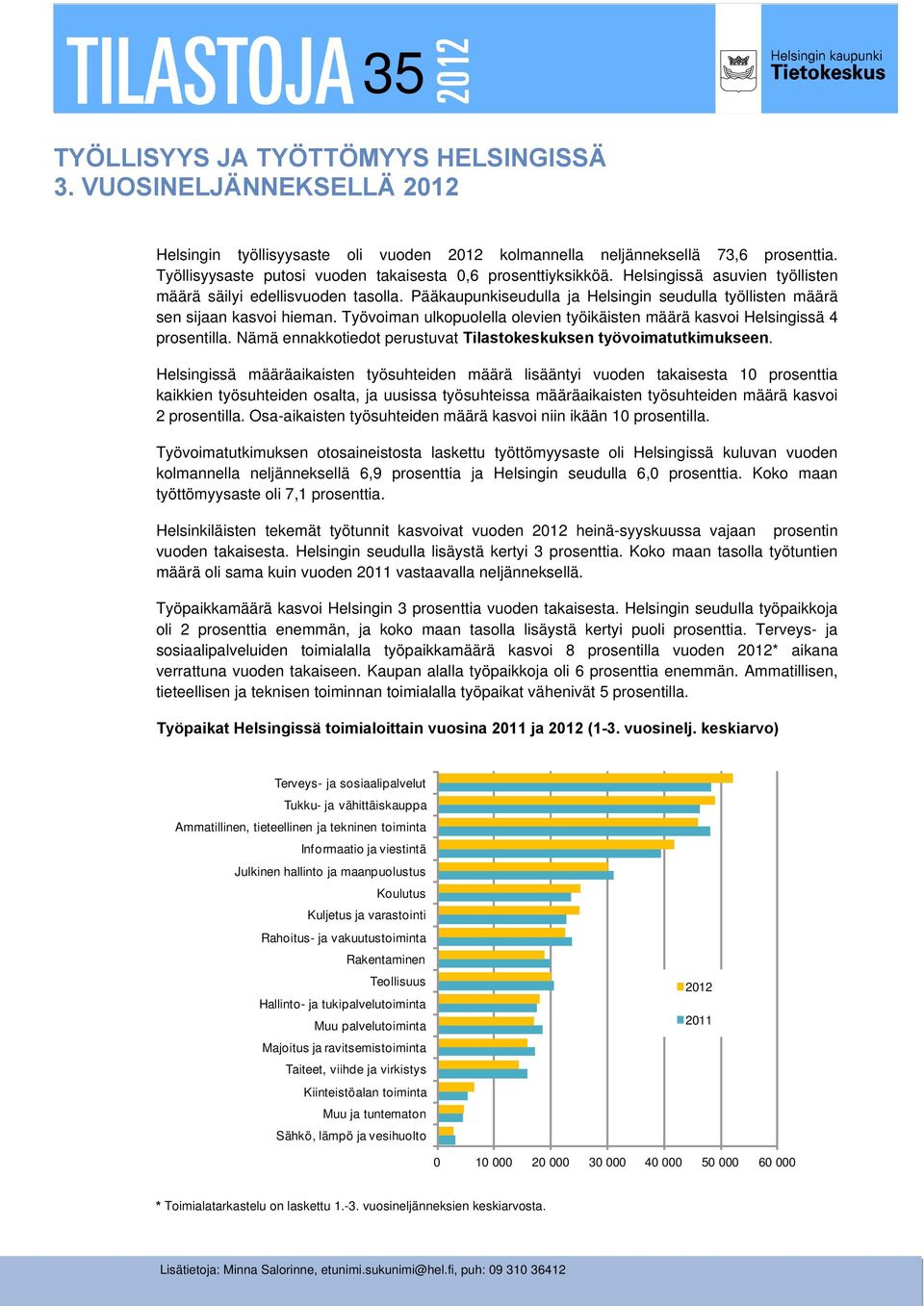 Pääkaupunkiseudulla ja Helsingin seudulla työllisten määrä sen sijaan kasvoi hieman. Työvoiman ulkopuolella olevien työikäisten määrä kasvoi Helsingissä 4 prosentilla.