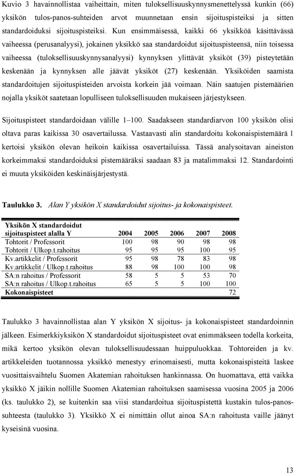 (tuloksellisuuskynnysanalyysi) kynnyksen ylittävät yksiköt (39) pisteytetään keskenään ja kynnyksen alle jäävät yksiköt (27) keskenään Yksiköiden saamista standardoitujen sijoituspisteiden arvoista