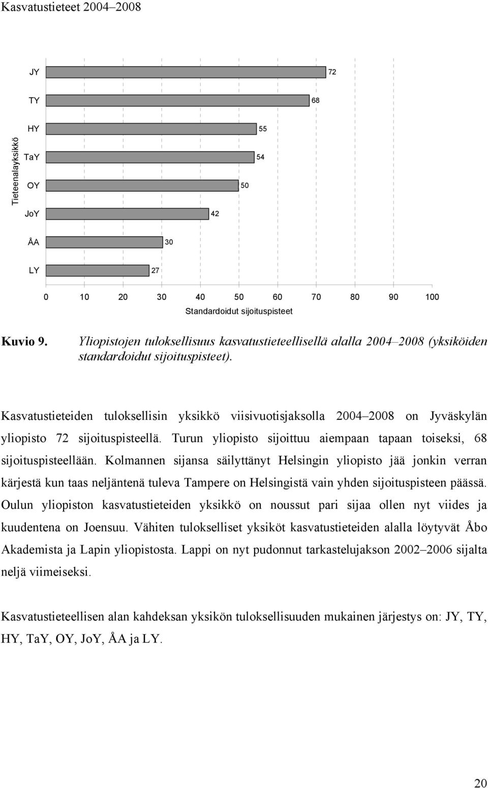 Turun yliopisto sijoittuu aiempaan tapaan toiseksi, 68 sijoituspisteellään Kolmannen sijansa säilyttänyt Helsingin yliopisto jää jonkin verran kärjestä kun taas neljäntenä tuleva Tampere on