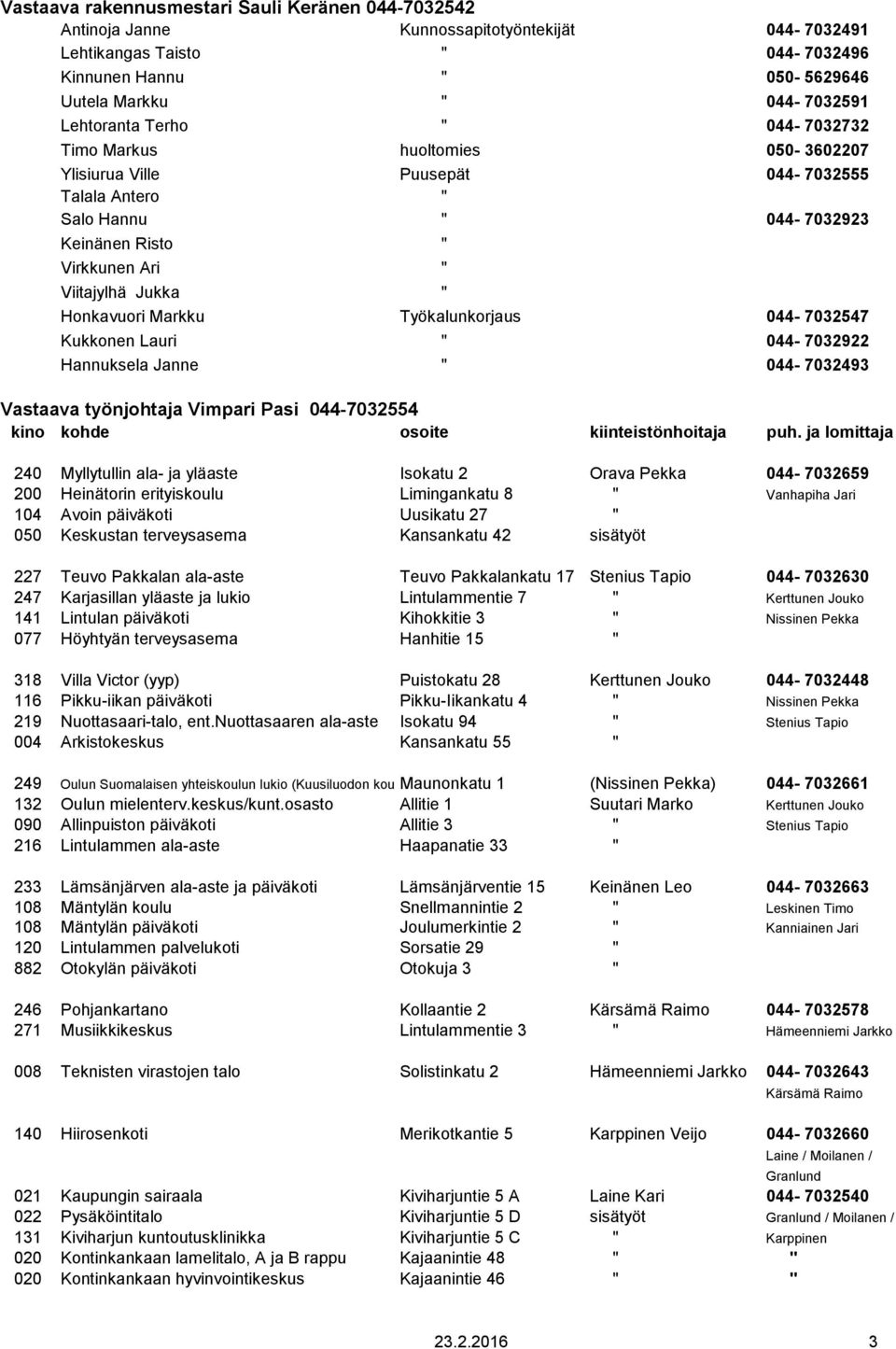 Honkavuori Markku Työkalunkorjaus 044-7032547 Kukkonen Lauri " 044-7032922 Hannuksela Janne " 044-7032493 Vastaava työnjohtaja Vimpari Pasi 044-7032554 240 Myllytullin ala- ja yläaste Isokatu 2 Orava