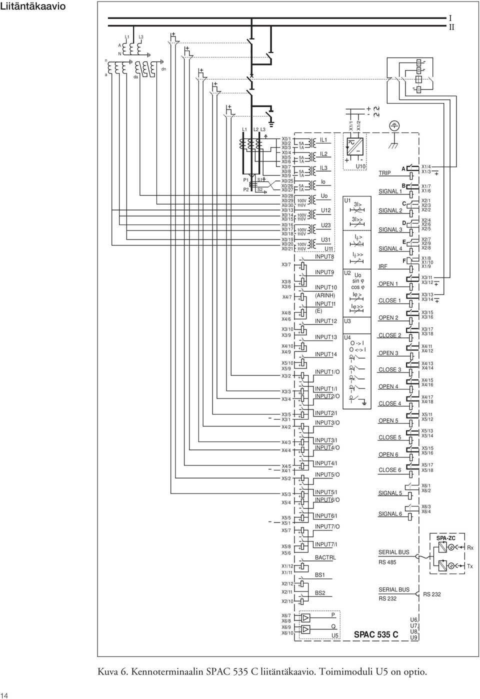 X5/6 X/2 X/ IL IL2 IL3 Io Uo U2 U23 U3 U INPUT8 INPUT9 INPUT0 (ARINH) INPUT (E) INPUT2 INPUT3 INPUT4 INPUT/O INPUT/I INPUT2/O INPUT2/I INPUT3/O INPUT3/I INPUT4/O INPUT4/I INPUT5/O INPUT5/I INPUT6/O