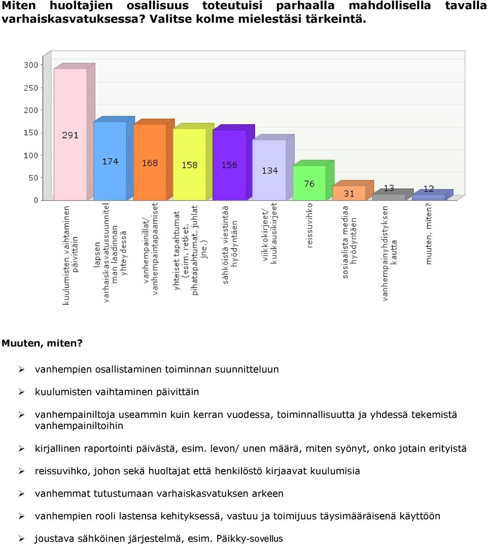 vanhempainiltoihin kirjallinen raportointi päivästä, esim.