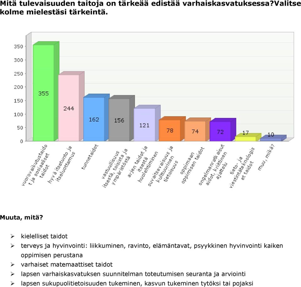 kielelliset taidot terveys ja hyvinvointi: liikkuminen, ravinto, elämäntavat, psyykkinen hyvinvointi