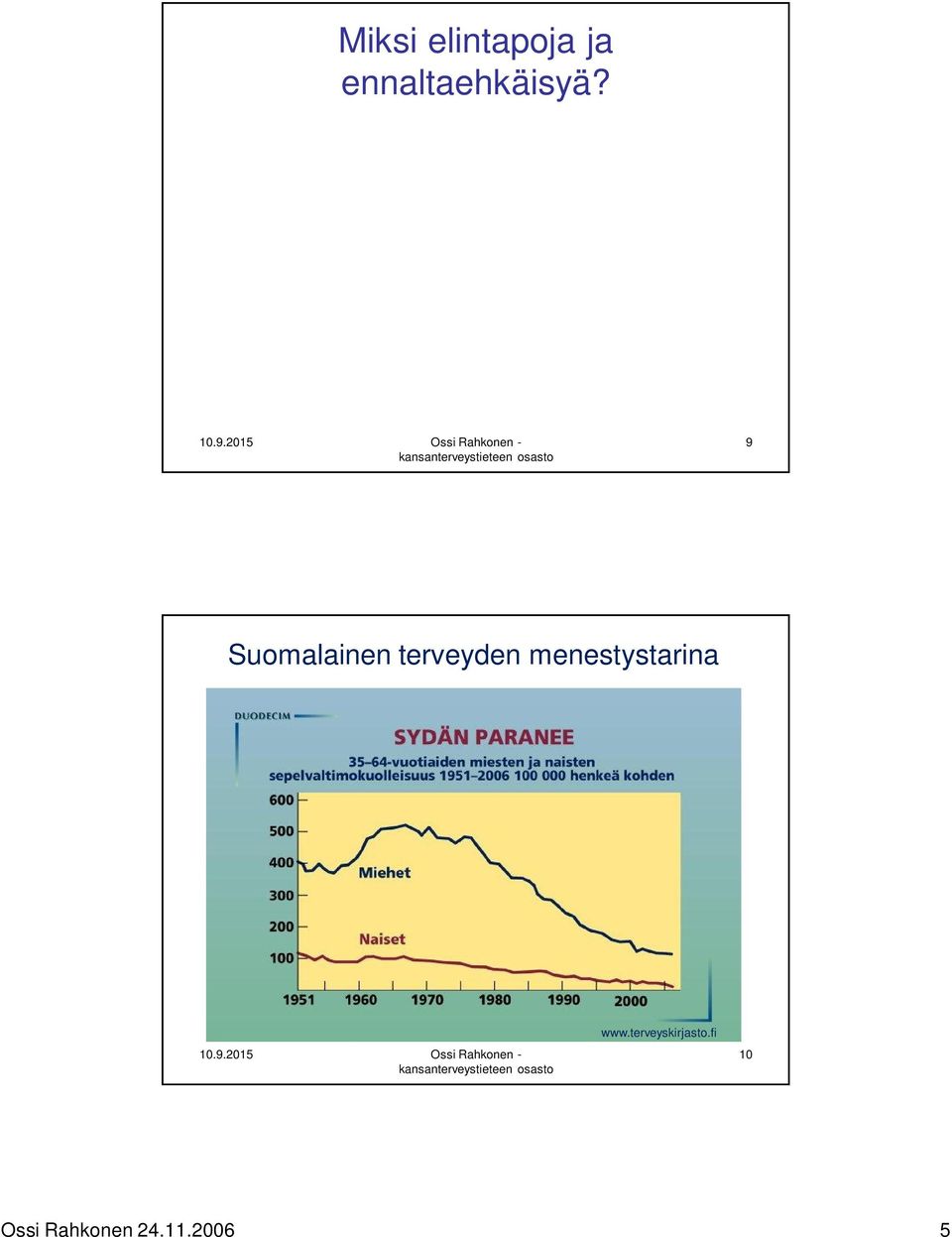 9 Suomalainen terveyden