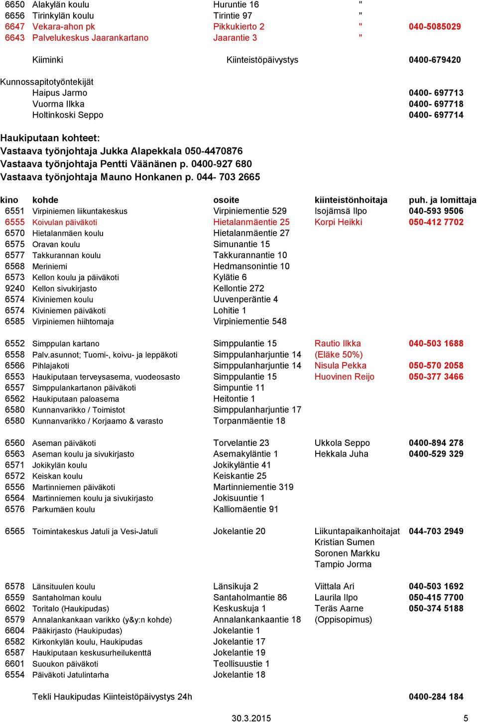 työnjohtaja Pentti Väänänen p. 0400-927 680 Vastaava työnjohtaja Mauno Honkanen p.