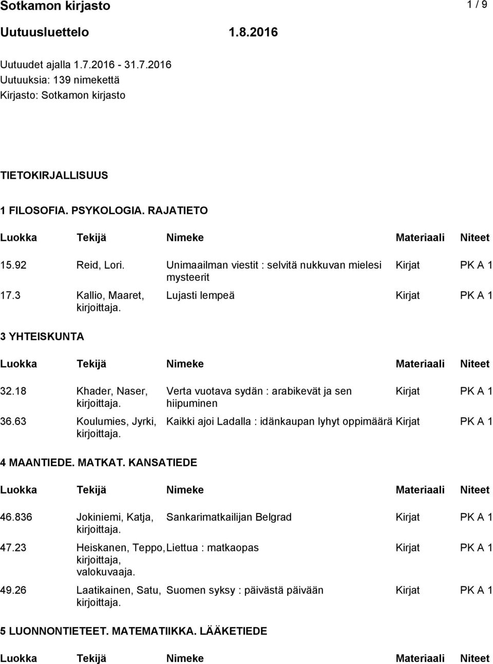 63 Koulumies, Jyrki, Verta vuotava sydän : arabikevät ja sen hiipuminen Kaikki ajoi Ladalla : idänkaupan lyhyt oppimäärä 4 MAANTIEDE. MATKAT. KANSATIEDE 46.