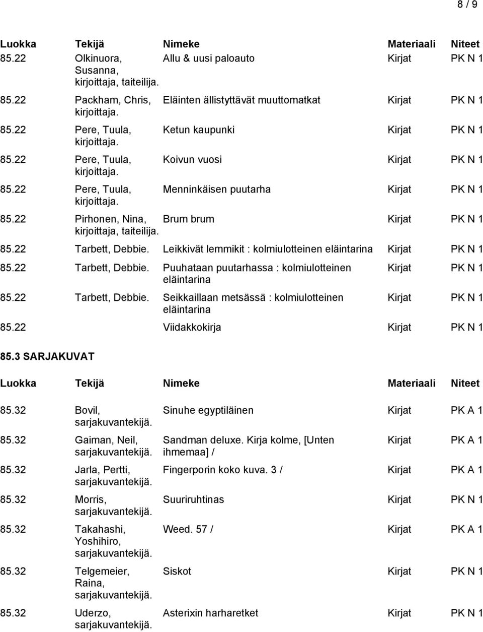 Leikkivät lemmikit : kolmiulotteinen eläintarina 85.22 Tarbett, Debbie. Puuhataan puutarhassa : kolmiulotteinen eläintarina 85.22 Tarbett, Debbie. Seikkaillaan metsässä : kolmiulotteinen eläintarina 85.