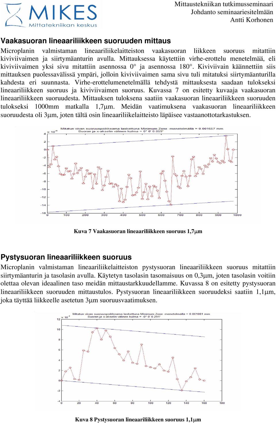 Kiviviivain käännettiin siis mittauksen puolessavälissä ympäri, jolloin kiviviivaimen sama sivu tuli mitatuksi siirtymäanturilla kahdesta eri suunnasta.